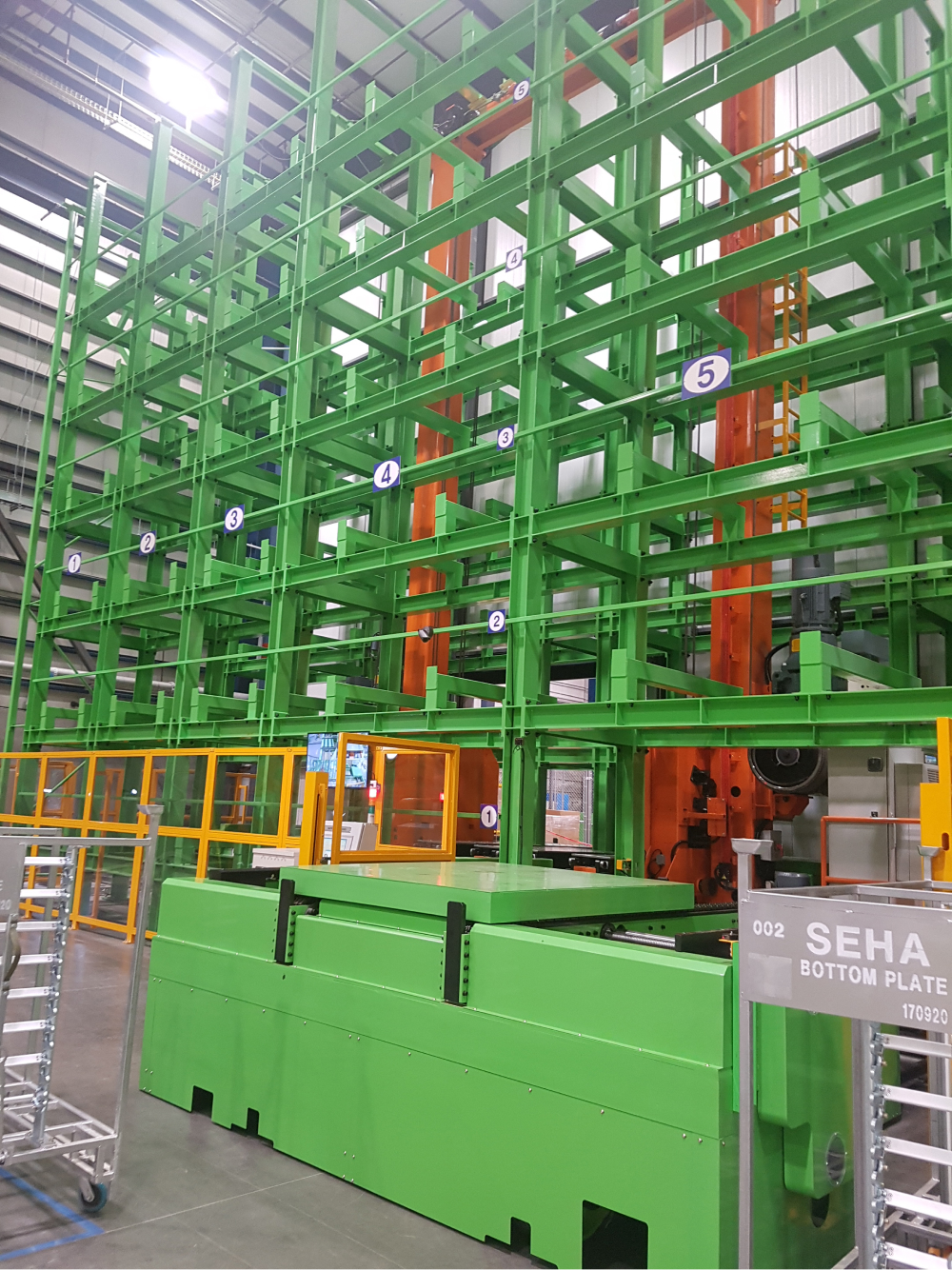 Automation Integration