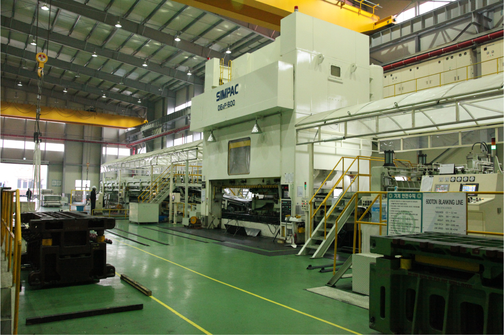 Control System Detail